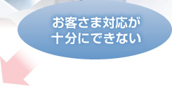 お客さま対応が十分にできない