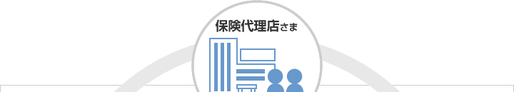 保険代理店さま