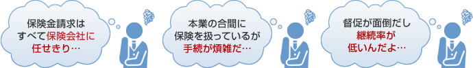 保険金請求はすべて保険会社に任せきり…　本業の合間に保険を扱っているが手続が煩雑だ…　督促が面倒だし継続続率が低いんだよ…