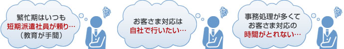 繁忙期はいつも短期派遣社員がたより…（教育が手間）　お客さま対応は自社で行いたい…　事務処理が多くてお客さま対応の時間がとれない…