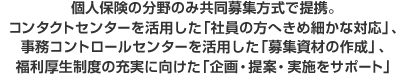 「自社グループのお客さま対応は自社スタッフで行ないたい」というご要望から、募集行為を行わない事務コントロールセンターへの事務委託方式をご提案。